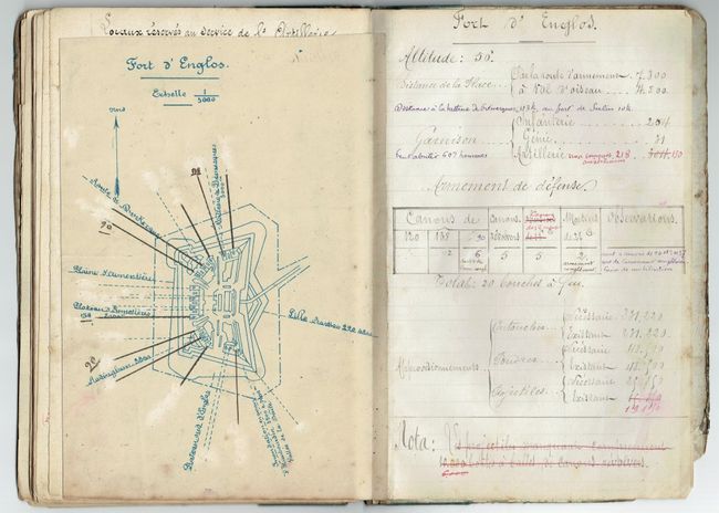 Tous droits réservés - Voir l'image 23