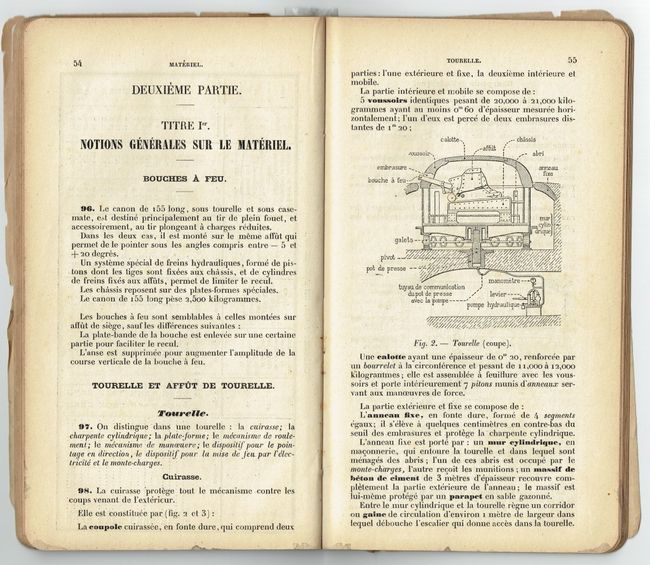Tous droits réservés - Voir l'image 2