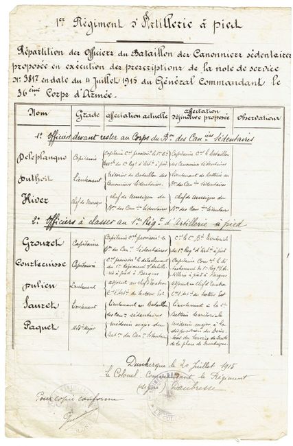 Tous droits réservés - Voir l'image 3