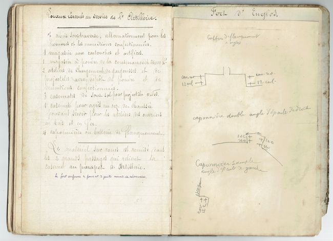 Tous droits réservés - Voir l'image 22