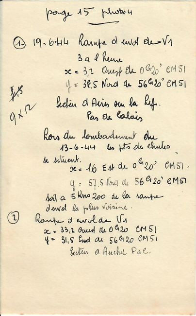 Tous droits réservés - Voir l'image 6