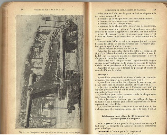 Tous droits réservés - Voir l'image 6