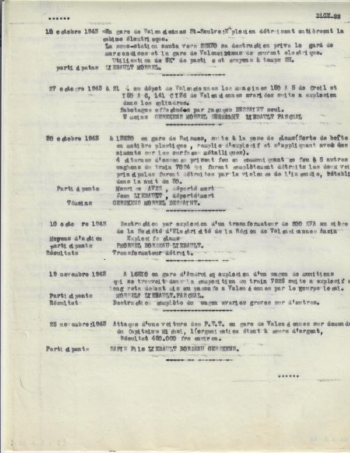 Tous droits réservés - Voir l'image 21