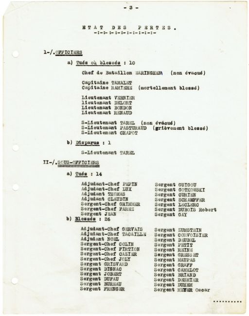 Tous droits réservés - Voir l'image 5