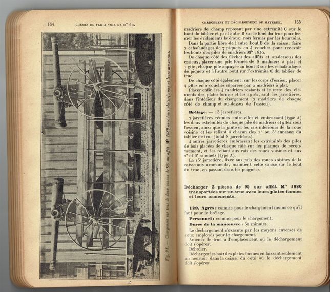 Tous droits réservés - Voir l'image 7