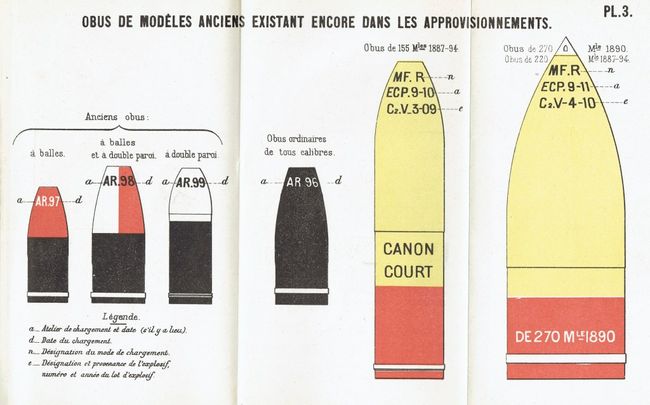 Tous droits réservés - Voir l'image 3